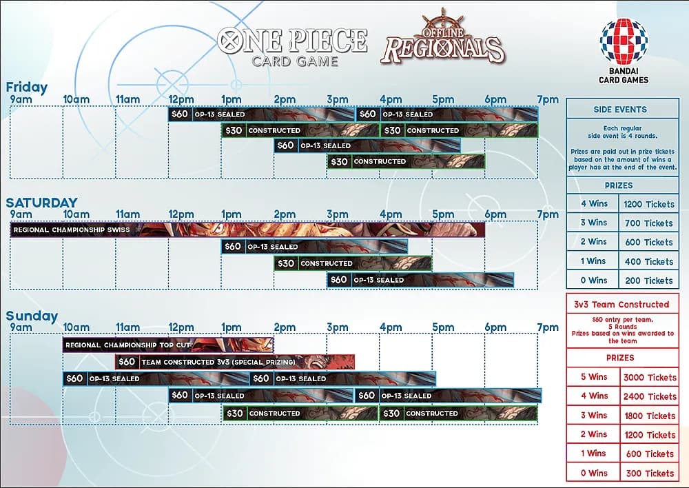 One Piece Offline Regional Sydney November 2025 event image